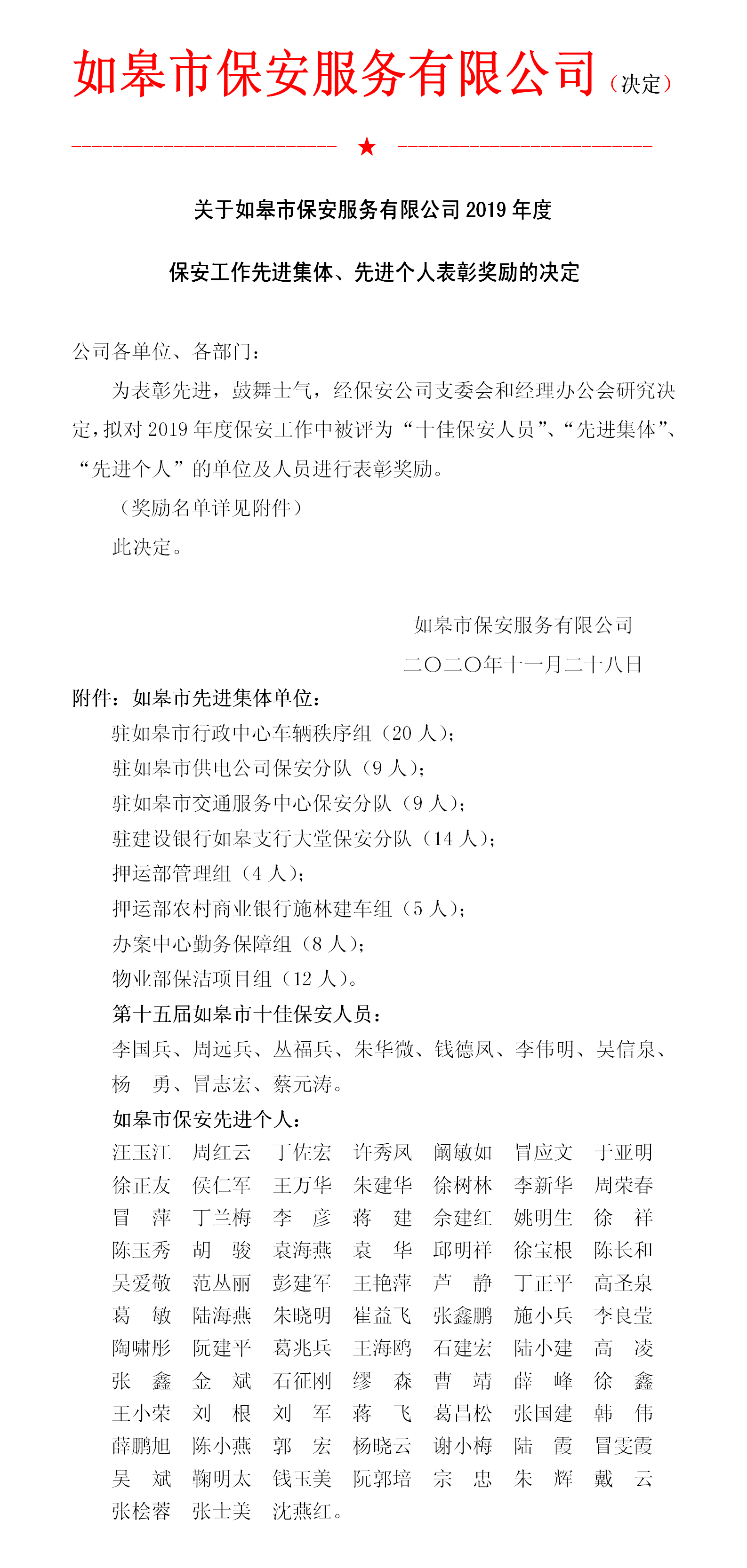 關(guān)于如皋市保安服務(wù)有限公司2019年度 保安工作先進(jìn)集體、先進(jìn)個(gè)人表彰獎(jiǎng)勵(lì)的決定